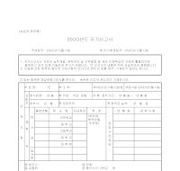 20OO년도자기신고서 20OO년도자기신고서